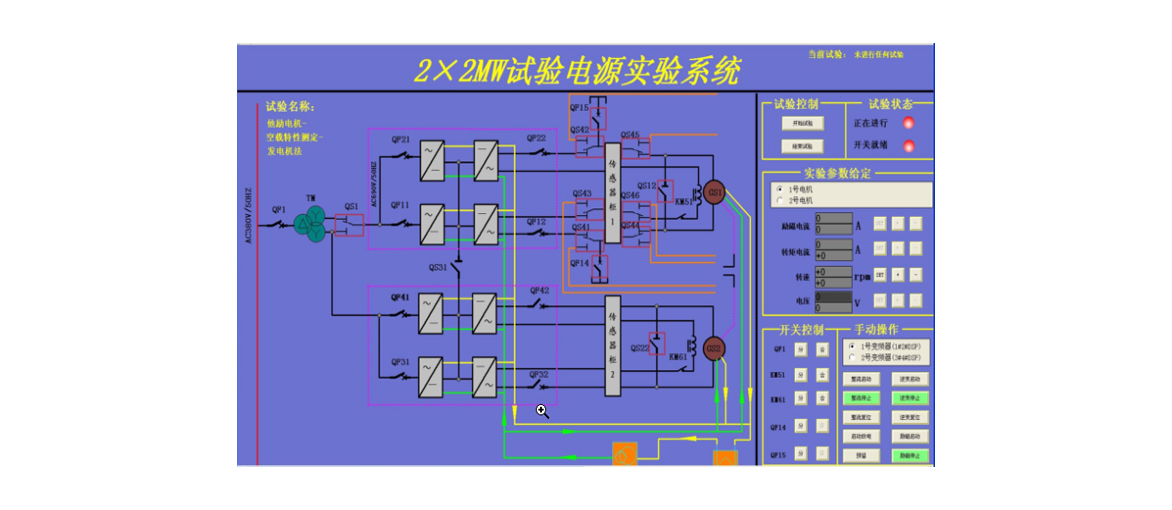 直驅(qū)風(fēng)力發(fā)電機(jī)及變頻器測試系統(tǒng)
